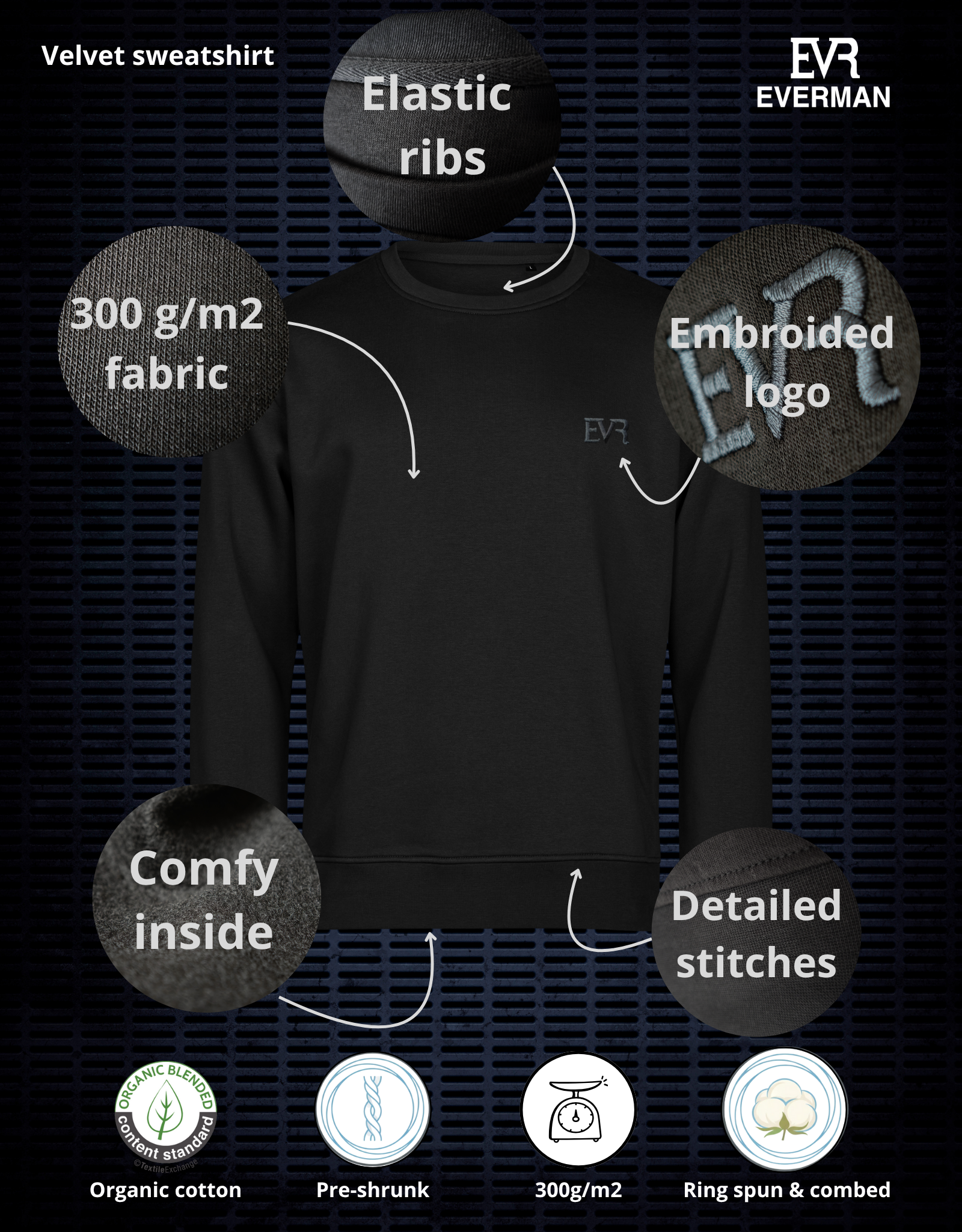 Samt Sweatshirt Marineblau