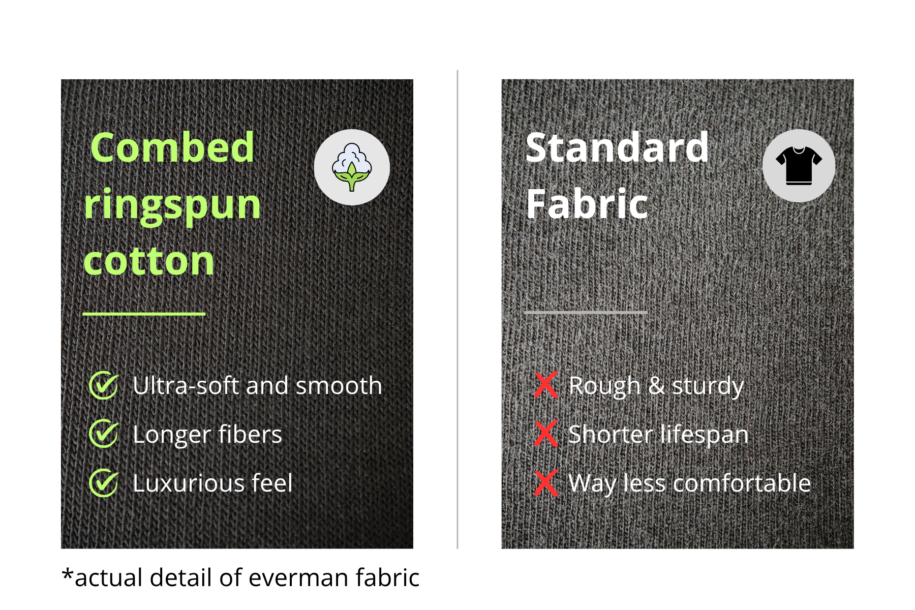 Samt Sweatshirt Marineblau